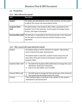 Project Plan And Srs Final