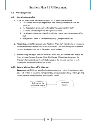Project Plan And Srs Final