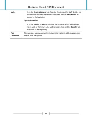 Project Plan And Srs Final