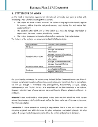 Project Plan And Srs Final