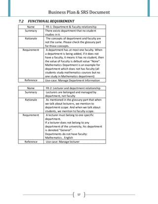 Project Plan And Srs Final