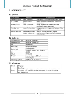 Project Plan And Srs Final