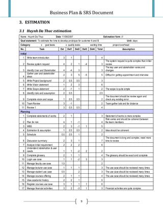 Project Plan And Srs Final