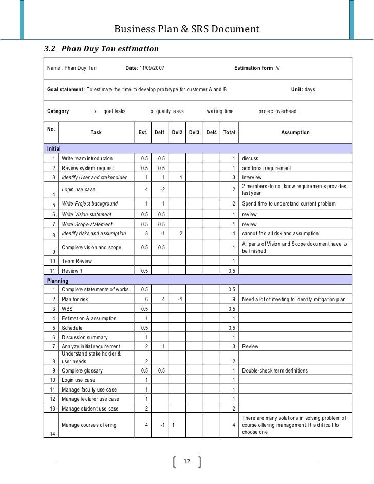 final project export business plan The purpose of the export business plan is to prepare your business to enter the international marketplace this worksheet will serve as a step-by-step guide to lead you through the process of exporting your product to an international market. final project export business plan The purpose of the export business plan is to prepare your business to enter the international marketplace this worksheet will serve as a step-by-step guide to lead you through the process of exporting your product to an international market.