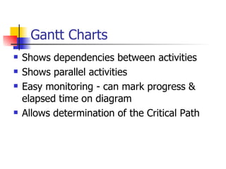Gantt Charts Shows dependencies between activities Shows parallel activities Easy monitoring - can mark progress & elapsed time on diagram Allows determination of the Critical Path 