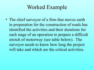 Worked Example 
• The chief surveyor of a firm that moves earth 
in preparation for the construction of roads has 
identified the activities and their durations for 
each stage of an operation to prepare a difficult 
stretch of motorway (see table below). The 
surveyor needs to know how long the project 
will take and which are the critical activities. 
 