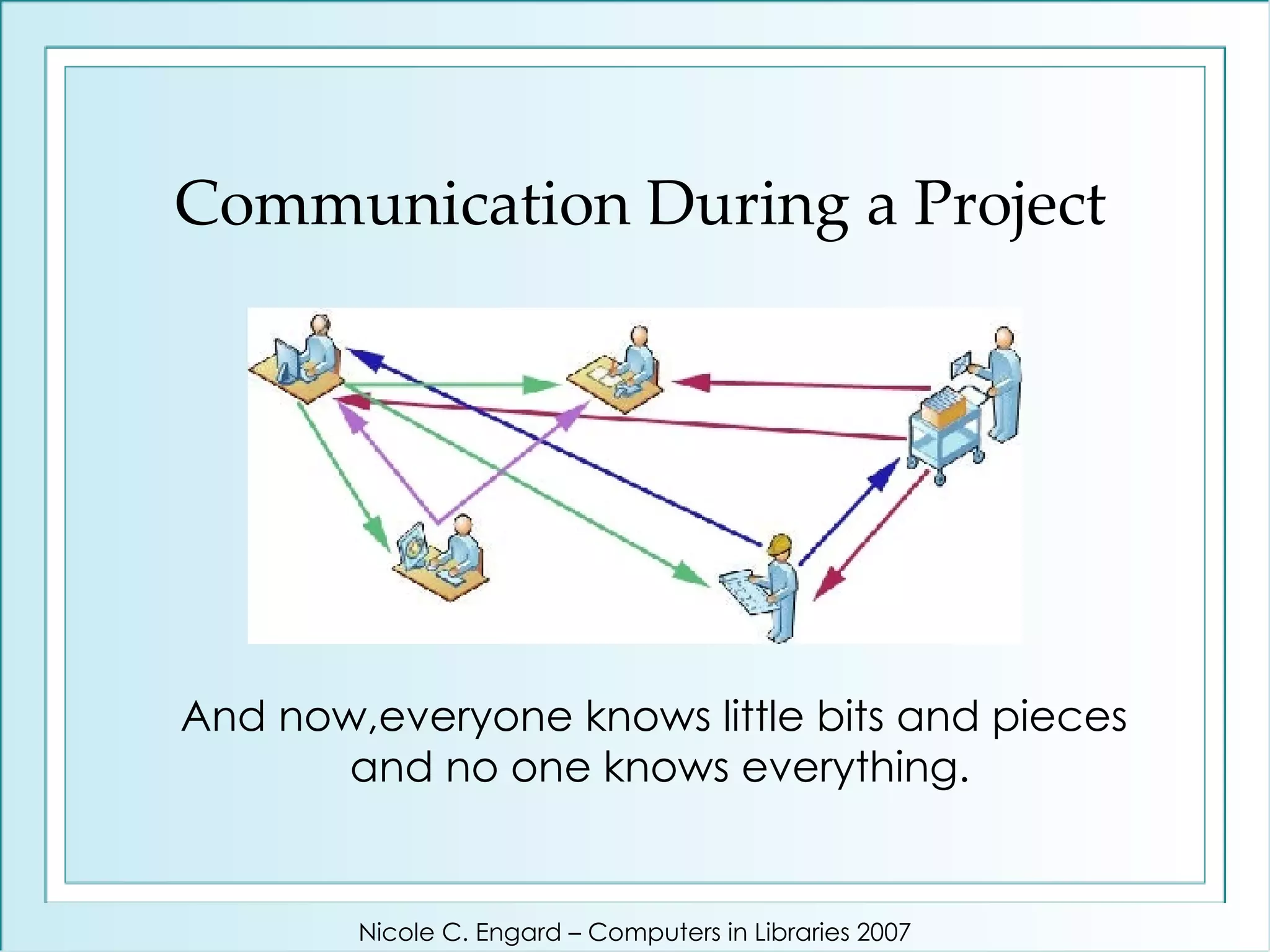 Communication During a Project And now,everyone knows little bits and pieces  and no one knows everything. Nicole C. Engard – Computers in Libraries 2007 
