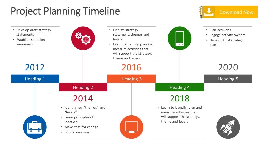 Project Planning Timeline PowerPoint Presentation