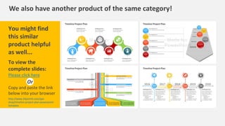 Project Planning Timeline Editable ppt | PDF