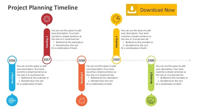 editable timeline