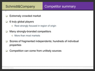 Competitor summary Extremely crowded market 6 truly global players Rest strongly focused in region of origin Many strongly-branded competitors More than most markets Scores of fragmented independents; hundreds of individual properties Competition can come from unlikely sources 