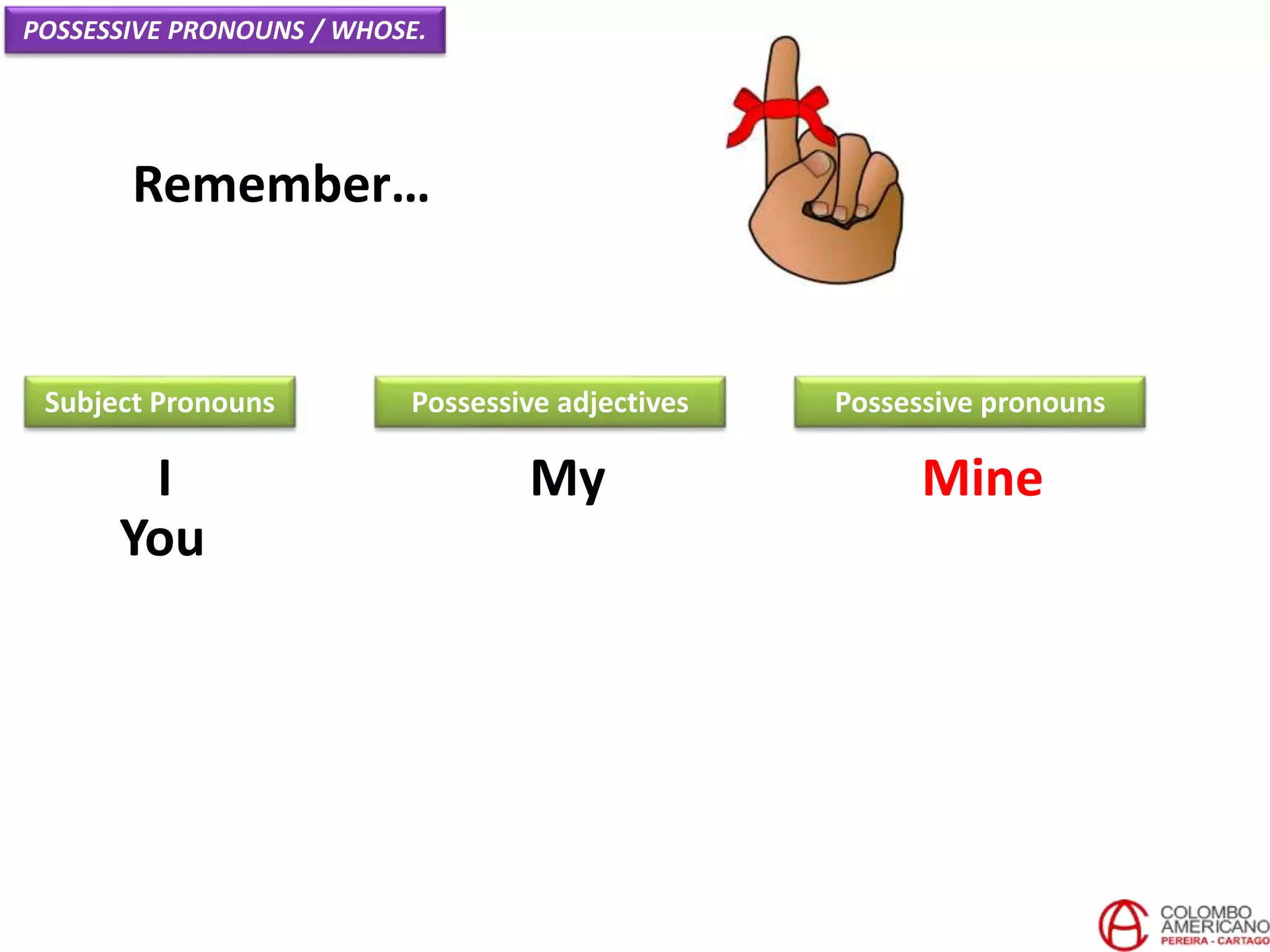 Remember…
I
You
Subject Pronouns
My
Possessive pronouns
Mine
POSSESSIVE PRONOUNS / WHOSE.
Possessive adjectives
 