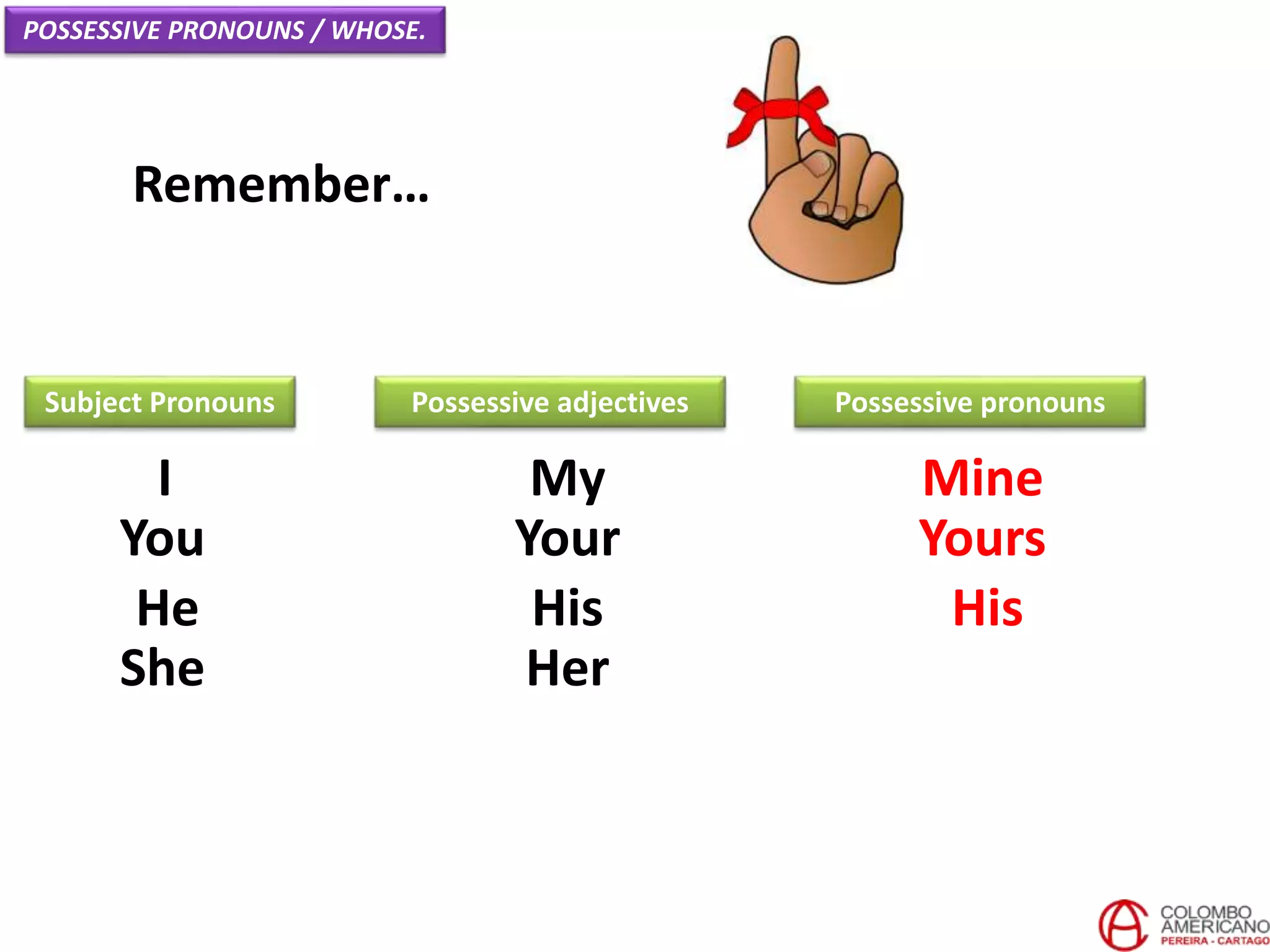 Remember…
I
You
He
She
Subject Pronouns
My
Your
His
Her
Possessive pronouns
Mine
Yours
His
POSSESSIVE PRONOUNS / WHOSE.
Possessive adjectives
 