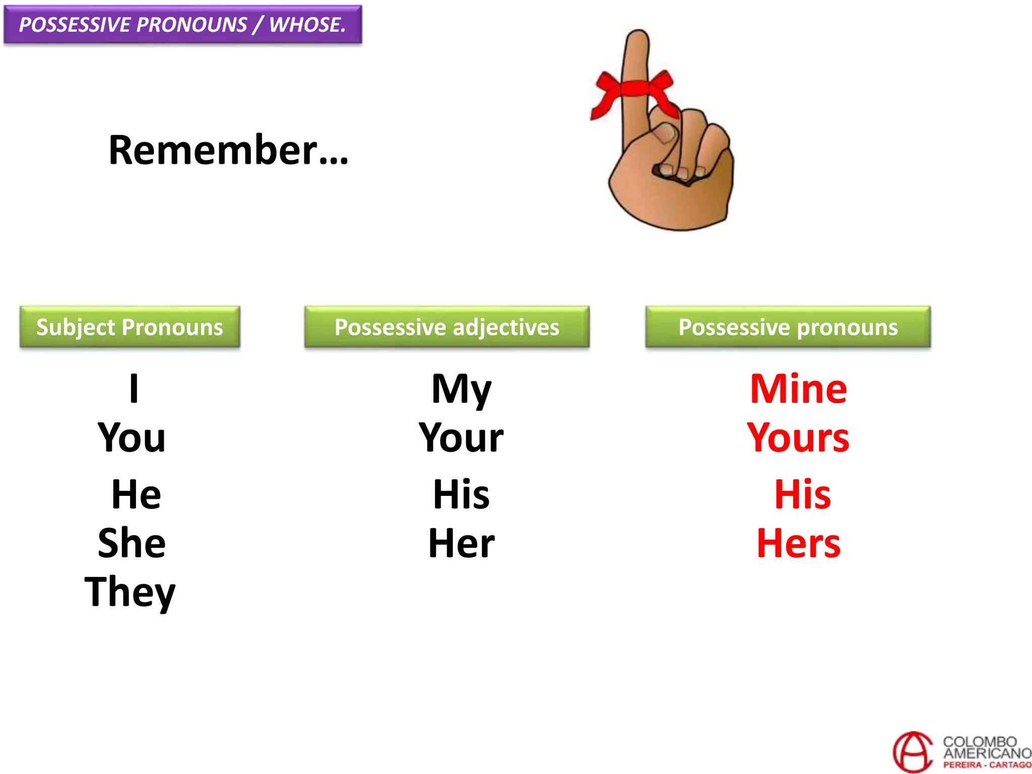 Remember…
I
You
He
She
Subject Pronouns
My
Your
His
Her
They
Possessive pronouns
Mine
Yours
His
Hers
POSSESSIVE PRONOUNS / WHOSE.
Possessive adjectives
 