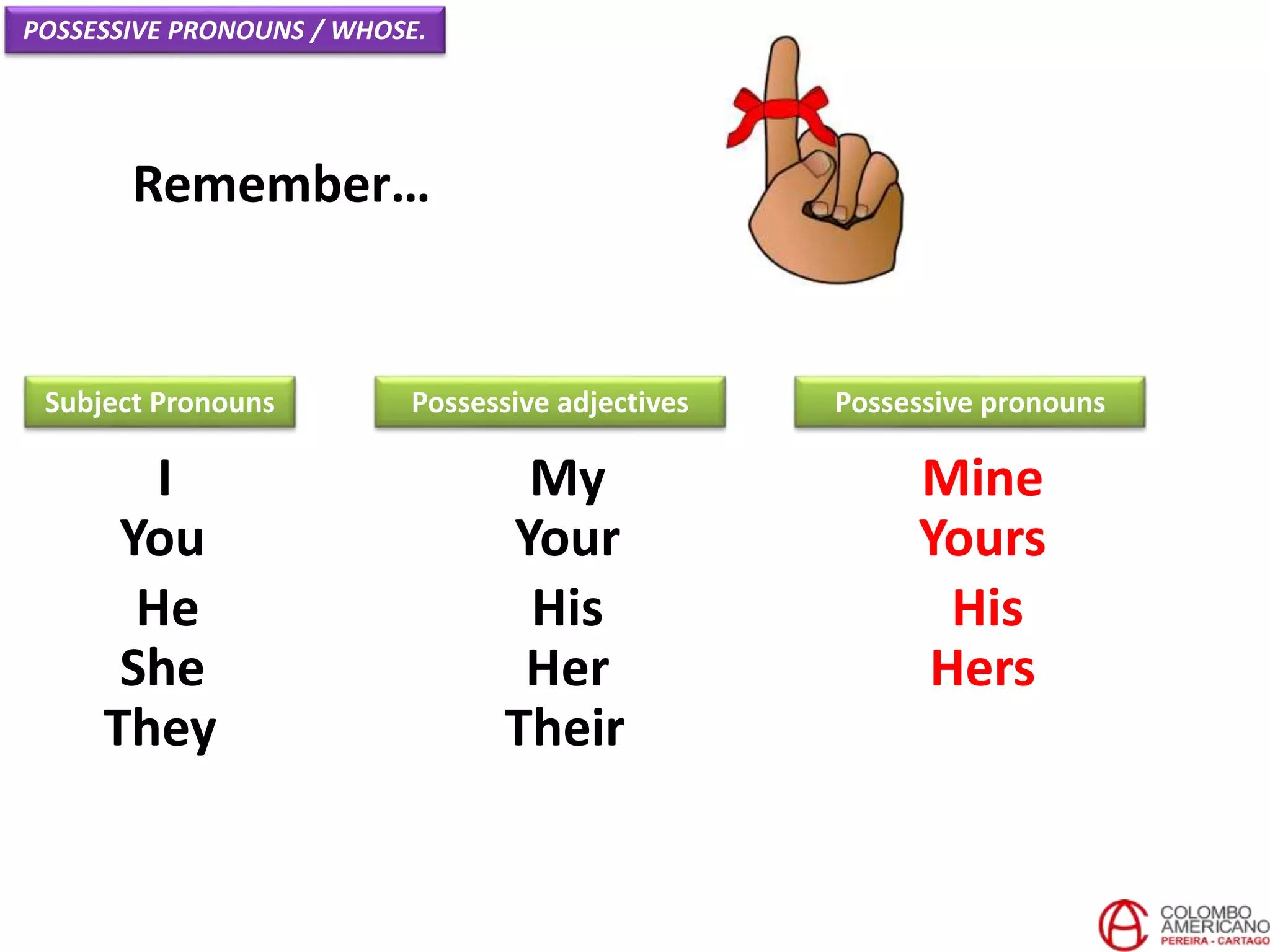 Remember…
I
You
He
She
Subject Pronouns
My
Your
His
Her
They Their
Possessive pronouns
Mine
Yours
His
Hers
POSSESSIVE PRONOUNS / WHOSE.
Possessive adjectives
 