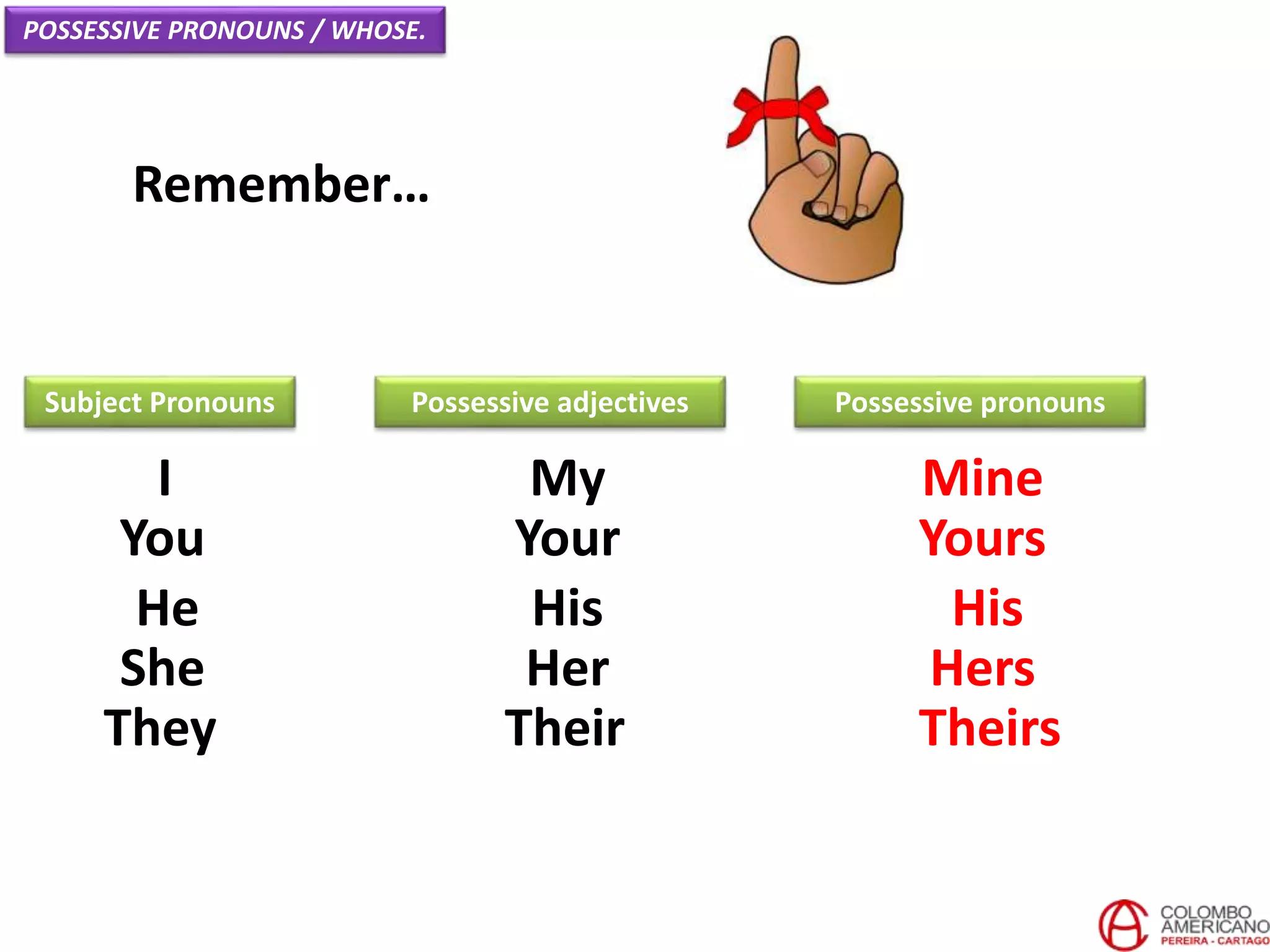 Remember…
I
You
He
She
Subject Pronouns
My
Your
His
Her
They Their
Possessive pronouns
Mine
Yours
His
Hers
Theirs
POSSESSIVE PRONOUNS / WHOSE.
Possessive adjectives
 