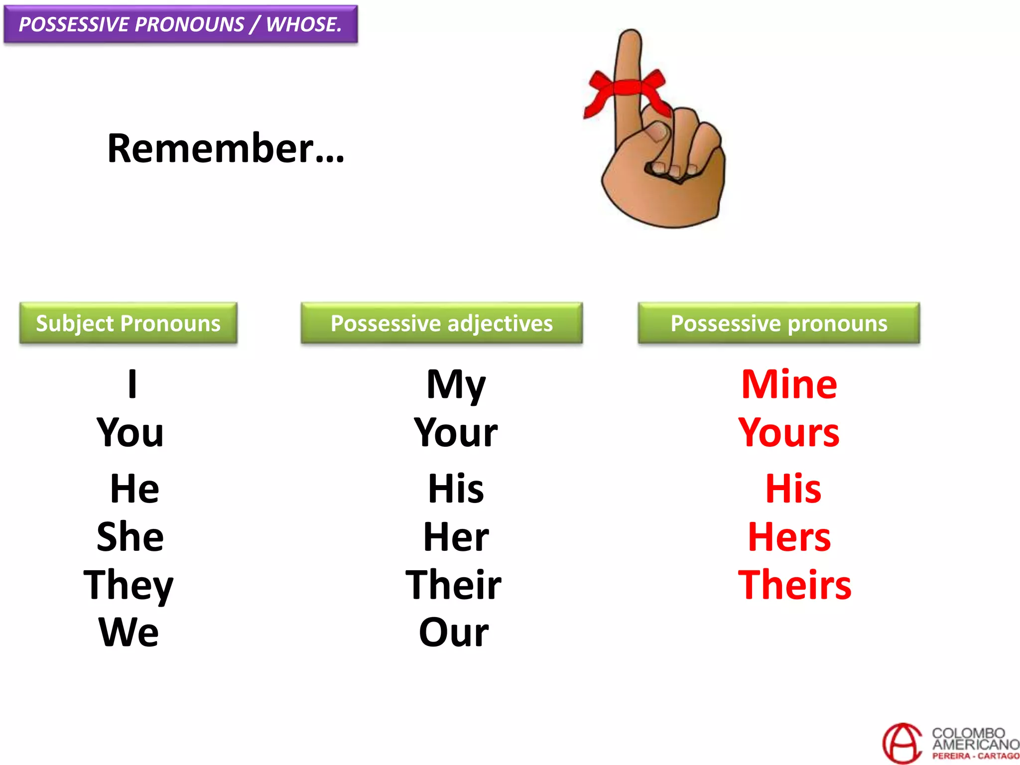Remember…
I
You
He
She
Subject Pronouns
My
Your
His
Her
They Their
We Our
Possessive pronouns
Mine
Yours
His
Hers
Theirs
POSSESSIVE PRONOUNS / WHOSE.
Possessive adjectives
 