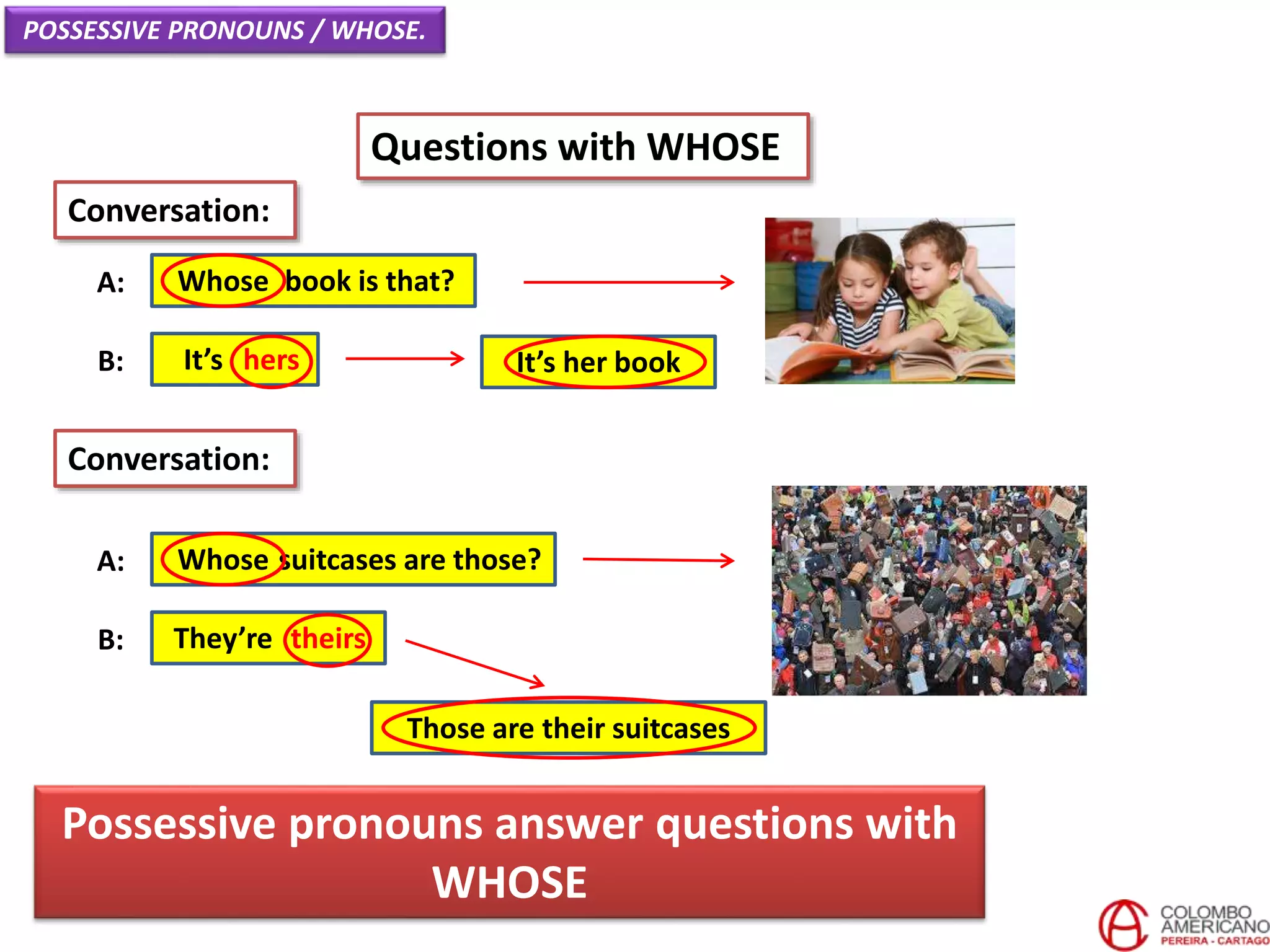 POSSESSIVE PRONOUNS / WHOSE.
Questions with WHOSE
Whose book is that?A:
Conversation:
It’s hersB:
Whose suitcases are those?A:
They’re theirsB:
Conversation:
It’s her book
Those are their suitcases
Possessive pronouns answer questions with
WHOSE
 
