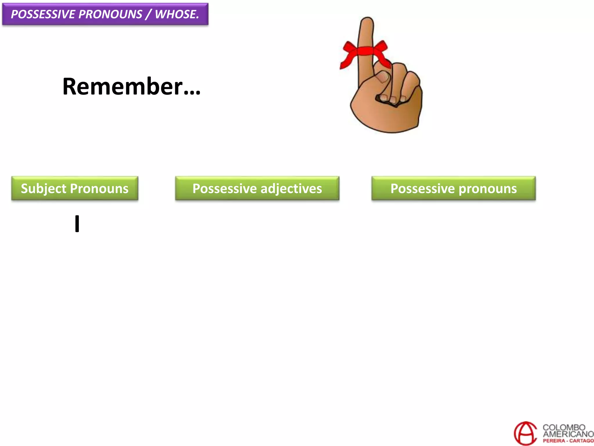 Remember…
I
Subject Pronouns Possessive pronouns
POSSESSIVE PRONOUNS / WHOSE.
Possessive adjectives
 