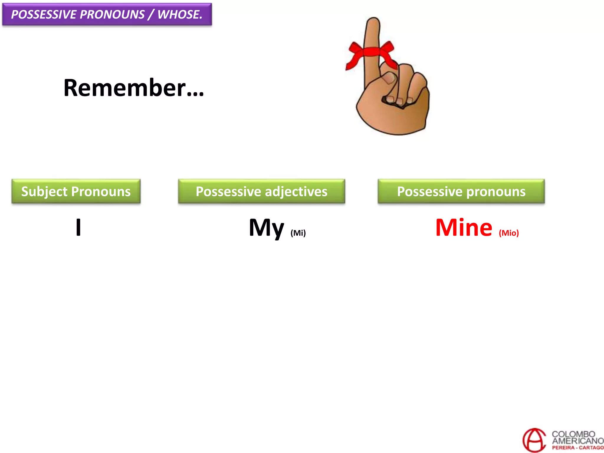 Remember…
I
Subject Pronouns Possessive pronouns
Mine (Mio)
POSSESSIVE PRONOUNS / WHOSE.
Possessive adjectives
My (Mi)
 