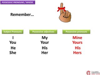 Remember…
I
You
He
She
Subject Pronouns
My
Your
His
Her
Possessive pronouns
Mine
Yours
His
Hers
POSSESSIVE PRONOUNS / WHOSE.
Possessive adjectives
 