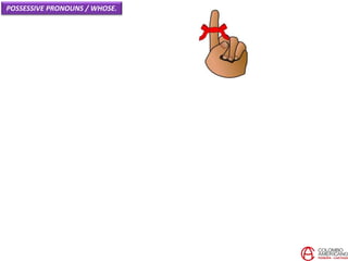 POSSESSIVE PRONOUNS / WHOSE.
 