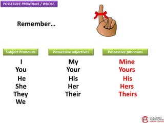 Remember…
I
You
He
She
Subject Pronouns
My
Your
His
Her
They Their
We
Possessive pronouns
Mine
Yours
His
Hers
Theirs
POSSESSIVE PRONOUNS / WHOSE.
Possessive adjectives
 