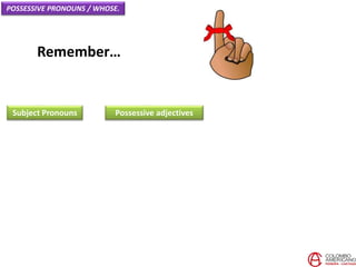 Remember…
Subject Pronouns
POSSESSIVE PRONOUNS / WHOSE.
Possessive adjectives
 