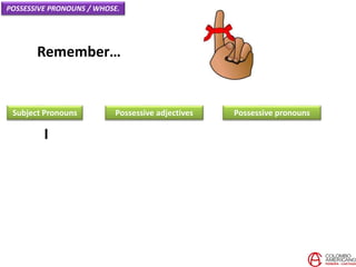 Remember…
I
Subject Pronouns Possessive pronouns
POSSESSIVE PRONOUNS / WHOSE.
Possessive adjectives
 