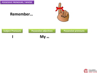 Remember…
I
Subject Pronouns
My (Mi)
Possessive pronouns
POSSESSIVE PRONOUNS / WHOSE.
Possessive adjectives
 