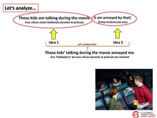 Let’s analyze…
Those kids are talking during the movie.
Esos chicos estan hablando durante la película.
(I am annoyed by that)
(Estoy molesto por eso)
Idea 1 Idea 2Let’s combine them
Those kids’ talking during the movie annoyed me.
Esa “habladera” de esos chicos durante la película me molestó
 