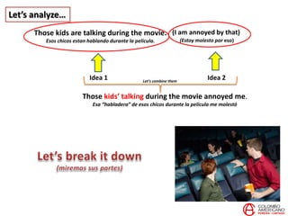 Let’s analyze…
Those kids are talking during the movie.
Esos chicos estan hablando durante la película.
(I am annoyed by that)
(Estoy molesto por eso)
Idea 1 Idea 2Let’s combine them
Those kids’ talking during the movie annoyed me.
Esa “habladera” de esos chicos durante la película me molestó
 