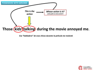 Those kids’ talking during the movie annoyed me.
Esa “habladera” de esos chicos durante la película me molestó
This is the
action
Whose action is it?
(¿De quién es esta acción?)
POSSESSIVES WITH GERUNDS
 