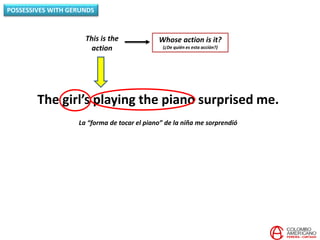 The girl’s playing the piano surprised me.
La “forma de tocar el piano” de la niña me sorprendió
This is the
action
Whose action is it?
(¿De quién es esta acción?)
POSSESSIVES WITH GERUNDS
 