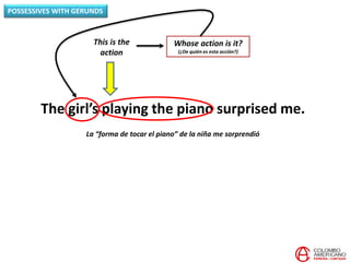 The girl’s playing the piano surprised me.
La “forma de tocar el piano” de la niña me sorprendió
This is the
action
Whose action is it?
(¿De quién es esta acción?)
POSSESSIVES WITH GERUNDS
 