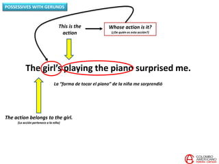 The girl’s playing the piano surprised me.
La “forma de tocar el piano” de la niña me sorprendió
This is the
action
Whose action is it?
(¿De quién es esta acción?)
The action belongs to the girl.
(La acción pertenece a la niña)
POSSESSIVES WITH GERUNDS
 