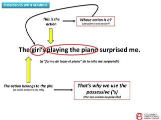 The girl’s playing the piano surprised me.
La “forma de tocar el piano” de la niña me sorprendió
This is the
action
Whose action is it?
(¿De quién es esta acción?)
The action belongs to the girl.
(La acción pertenece a la niña)
That’s why we use the
possessive (‘s)
(Por eso usamos la posesión)
POSSESSIVES WITH GERUNDS
 