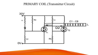 PRIMARY COIL (Transmitter Circuit)
 