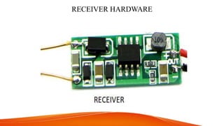 RECEIVER HARDWARE
 