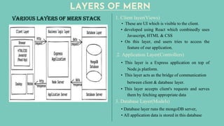 LAYERS OF MERN
Various layers of MERN Stack 1. Client layer(Views)
• These are UI which is visible to the client.
• developed using React which combinedly uses
Javascript, HTML & CSS
• On this layer, end users tries to access the
feature of our application.
2. Application Layer(Controllers)
• This layer is a Express application on top of
Node.js platform.
• This layer acts as the bridge of communication
between client & database layer.
• This layer accepts client's requests and serves
them by fetching appropriate data
3. Database Layer(Models)
• Database layer runs the mongoDB server,
• All application data is stored in this database
 