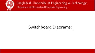 Project-Presentation-Group-04 on electrical layout.pptx