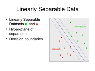 Linearly Separable Data Linearly Separable Datasets    and  ● Hyper-plane of separation Decision boundaries 