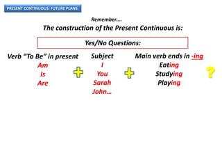 PRESENT CONTINUOUS: FUTURE PLANS.
Remember….
The construction of the Present Continuous is:
Verb “To Be” in present
Am
Is
Are
Main verb ends in -ing
Eating
Studying
Playing
Yes/No Questions:
Subject
I
You
Sarah
John…
?
 