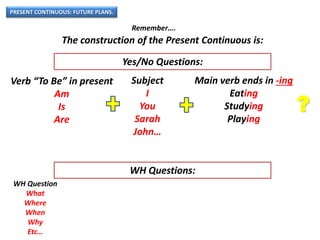 PRESENT CONTINUOUS: FUTURE PLANS.
Remember….
The construction of the Present Continuous is:
Verb “To Be” in present
Am
Is
Are
Main verb ends in -ing
Eating
Studying
Playing
Yes/No Questions:
WH Questions:
Subject
I
You
Sarah
John…
?
WH Question
What
Where
When
Why
Etc…
 