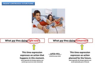 PRESENT CONTINUOUS: FUTURE PLANS.
What are they doing right now? What are they doing tomorrow?
This time expression
expresses an action that
happens in this moment.
(esta expresión de tiempo expresa una
acción que ocurre en este momento)
This time expression
expresses an action
planned for the future.
(esta expresión de tiempo expresa una
acción planeada para el futuro)
…while this…
(mientras que esta)
 