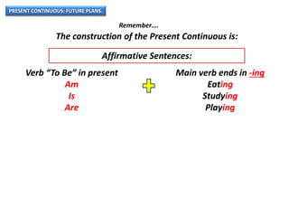 PRESENT CONTINUOUS: FUTURE PLANS.
Remember….
The construction of the Present Continuous is:
Verb “To Be” in present
Am
Is
Are
Main verb ends in -ing
Eating
Studying
Playing
Affirmative Sentences:
 