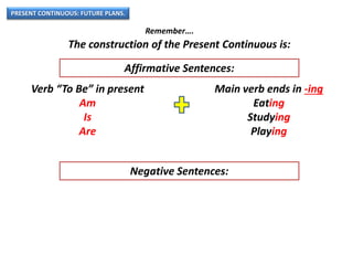 PRESENT CONTINUOUS: FUTURE PLANS.
Remember….
The construction of the Present Continuous is:
Verb “To Be” in present
Am
Is
Are
Main verb ends in -ing
Eating
Studying
Playing
Affirmative Sentences:
Negative Sentences:
 