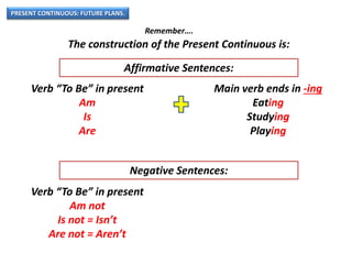 PRESENT CONTINUOUS: FUTURE PLANS.
Remember….
The construction of the Present Continuous is:
Verb “To Be” in present
Am
Is
Are
Main verb ends in -ing
Eating
Studying
Playing
Affirmative Sentences:
Negative Sentences:
Verb “To Be” in present
Am not
Is not = Isn’t
Are not = Aren’t
 