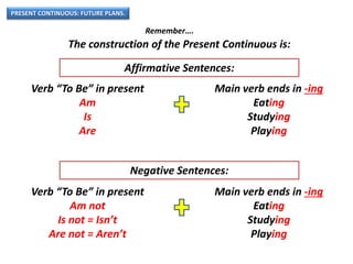 PRESENT CONTINUOUS: FUTURE PLANS.
Remember….
The construction of the Present Continuous is:
Verb “To Be” in present
Am
Is
Are
Main verb ends in -ing
Eating
Studying
Playing
Affirmative Sentences:
Negative Sentences:
Verb “To Be” in present
Am not
Is not = Isn’t
Are not = Aren’t
Main verb ends in -ing
Eating
Studying
Playing
 