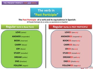 THE PRESENT PERFECT: FOR and SINCE.
The verb in
“Past Participle”
The Past Participle of a verb and its equivalence in Spanish:
(El Pasado Participio de un verbo y su equivalencia en Español)
Regular Verb in Base Form
LOVE (amar)
ANSWER (responder)
BOOK (reservar)
CARRY (llevar)
CRY (llorar)
STUDY (estudiar)
DREAM (soñar)
END (finalizar)
FOLLOW (seguir)
Regular Verbs in PAST PARTICIPLE
LOVED (amado)
ANSWERED (respondido)
BOOKED (reservado)
CARRIED (llevado)
CRIED (llorado)
STUDIED (estudiado)
DREAMED (soñado)
ENDED (finalizado)
FOLLOWED (seguido)
 